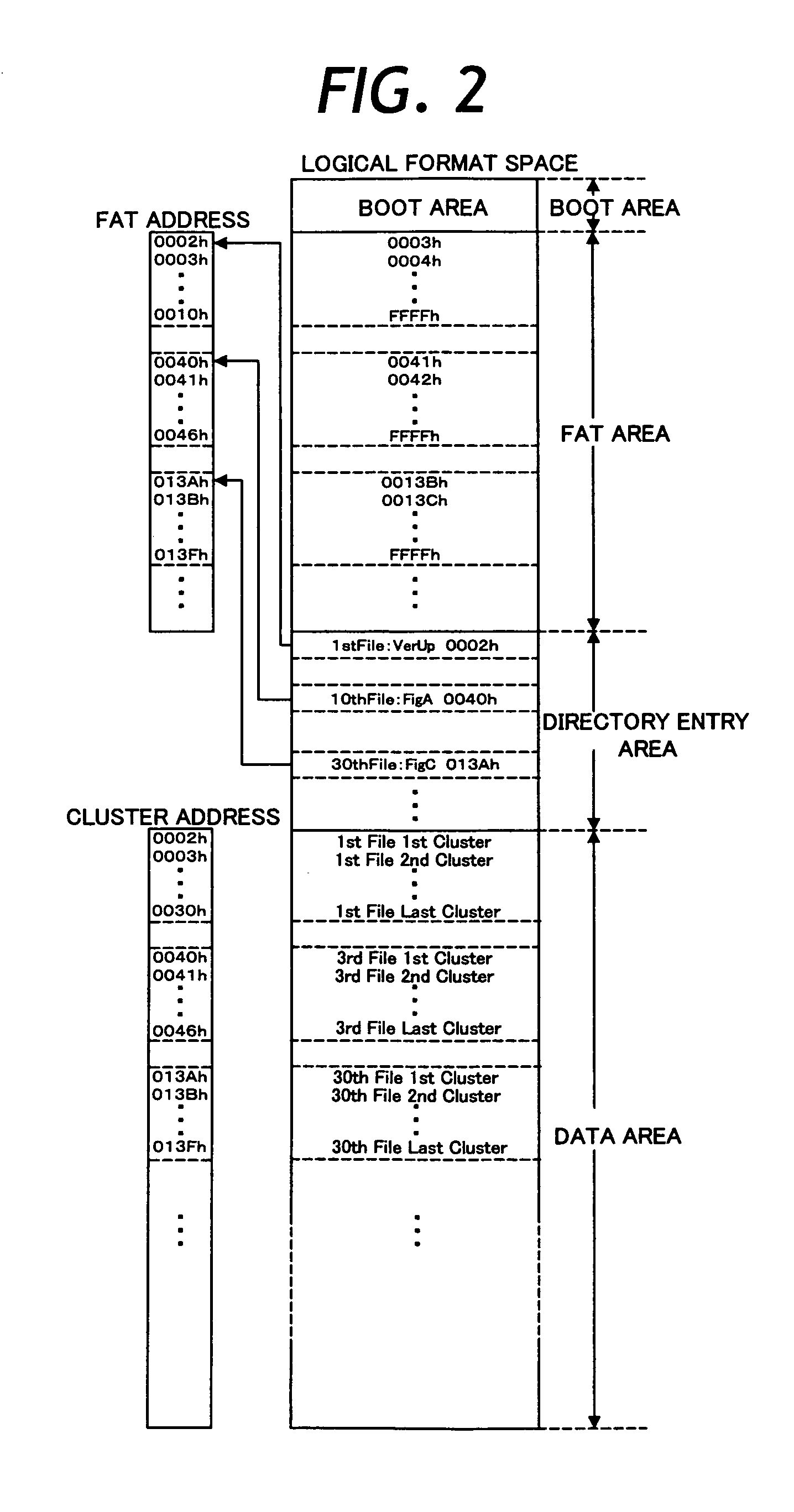 Electronic endoscope, and method for transferring programs