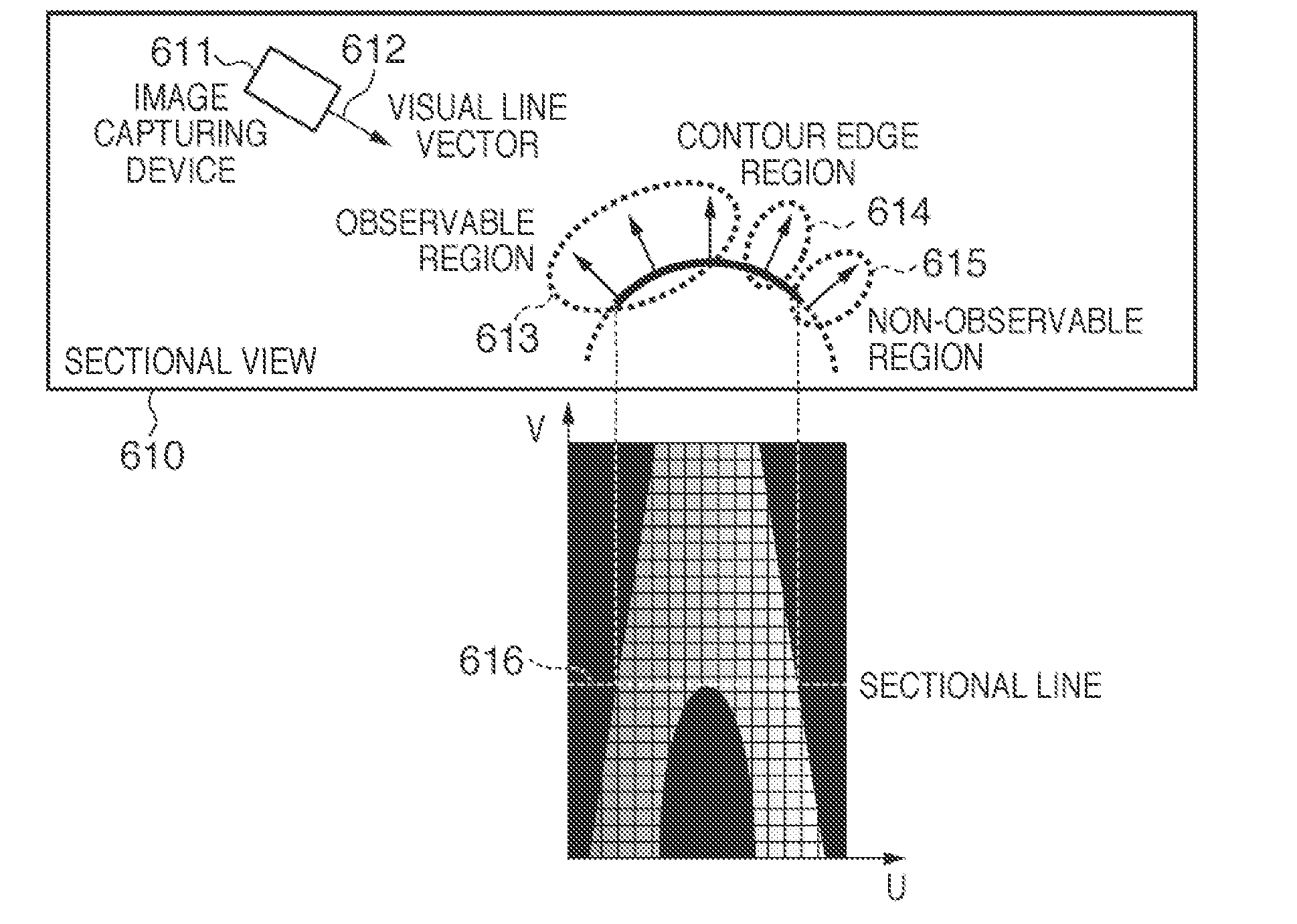 Geometric feature extracting device, geometric feature extracting method, storage medium, three-dimensional measurement apparatus, and object recognition apparatus