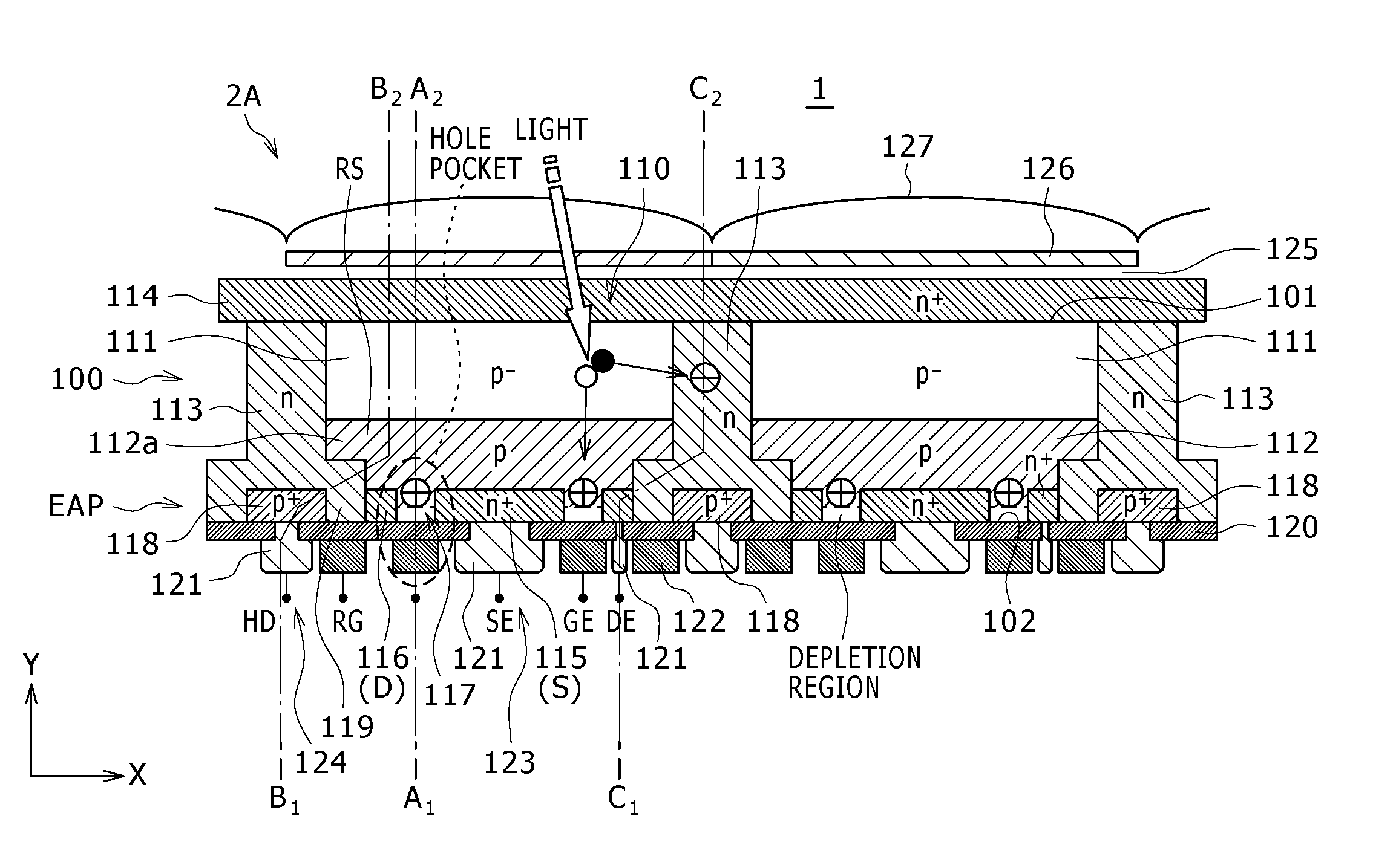 Solid-state imaging device and camera