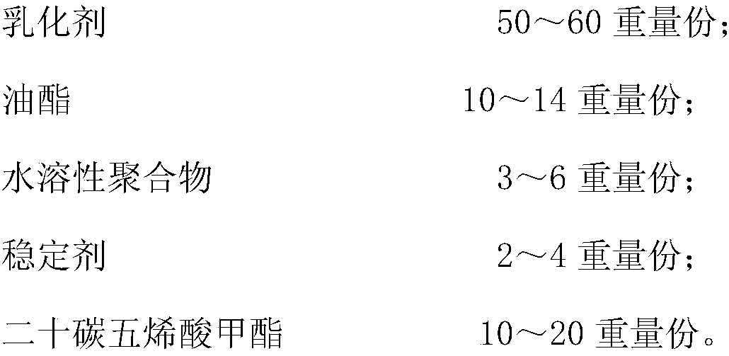 Water-resistant polluted soil repair solidifying agent