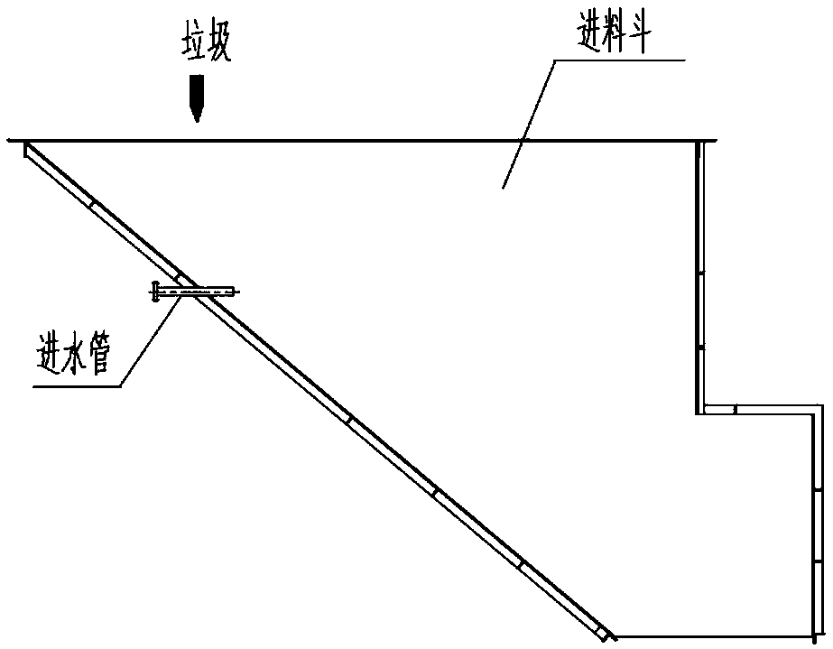 Feeding hopper fire extinguishing device suitable for garbage incinerator