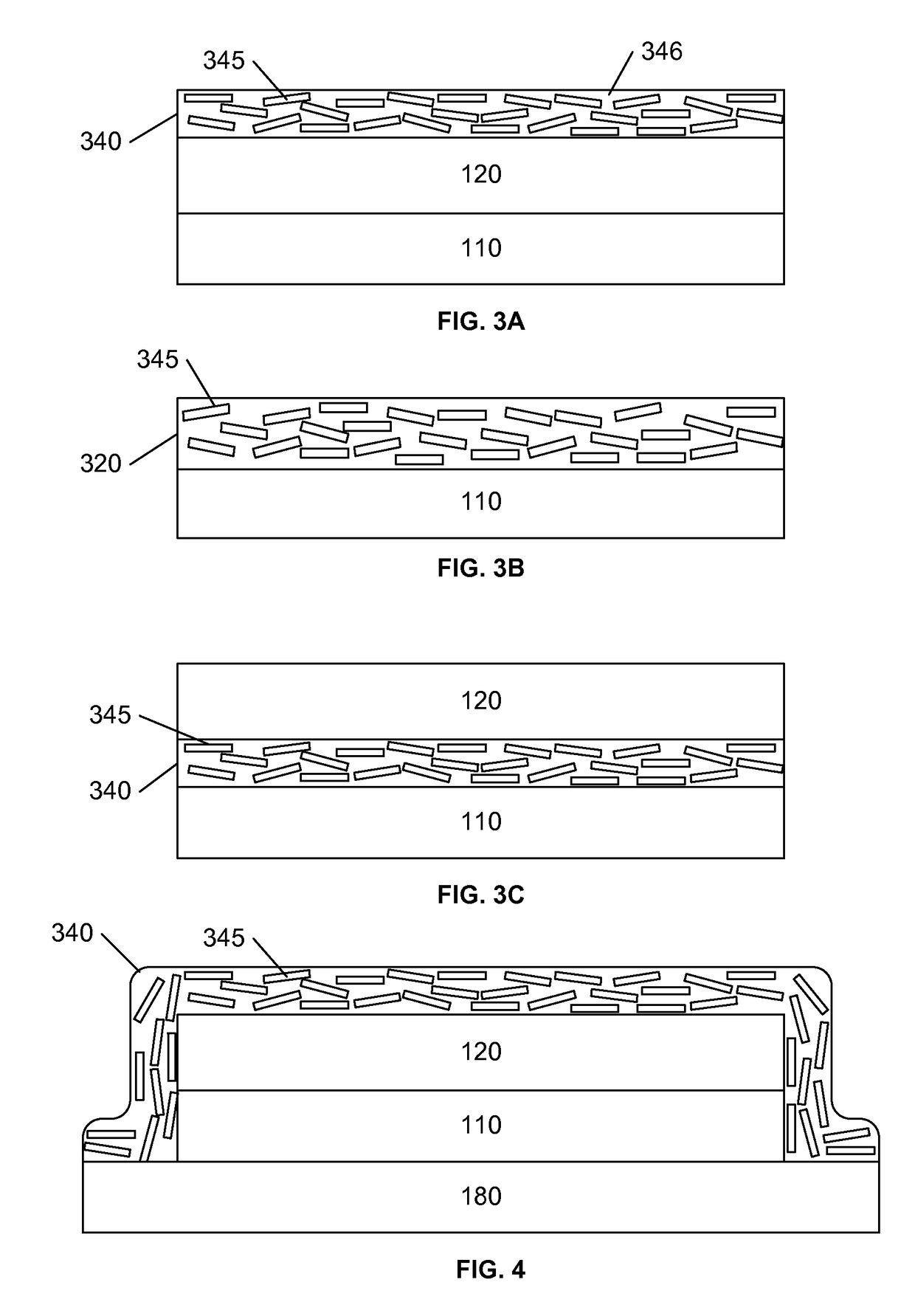 Controlling LED emission pattern using optically active materials