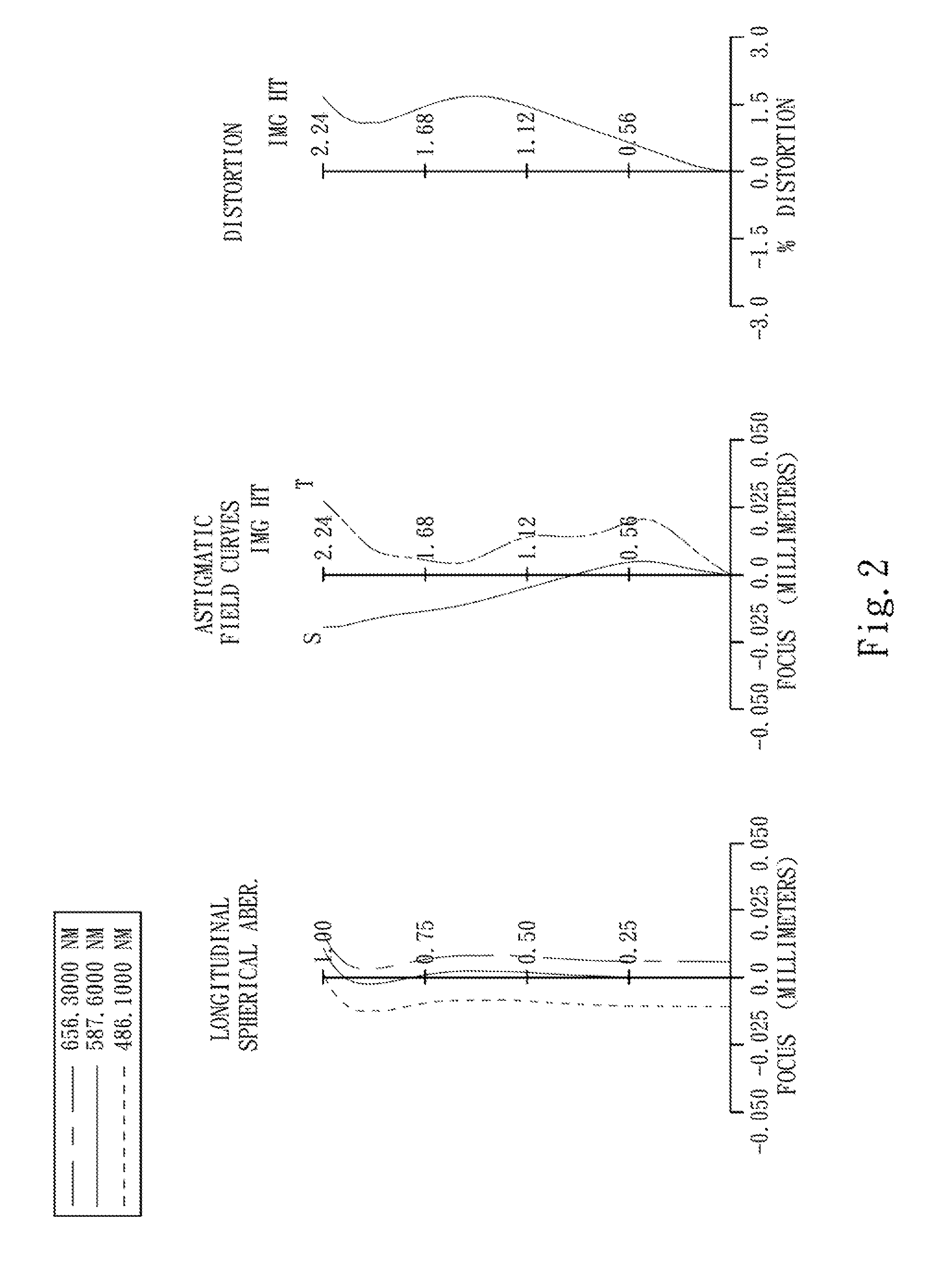 Optical image capturing assembly