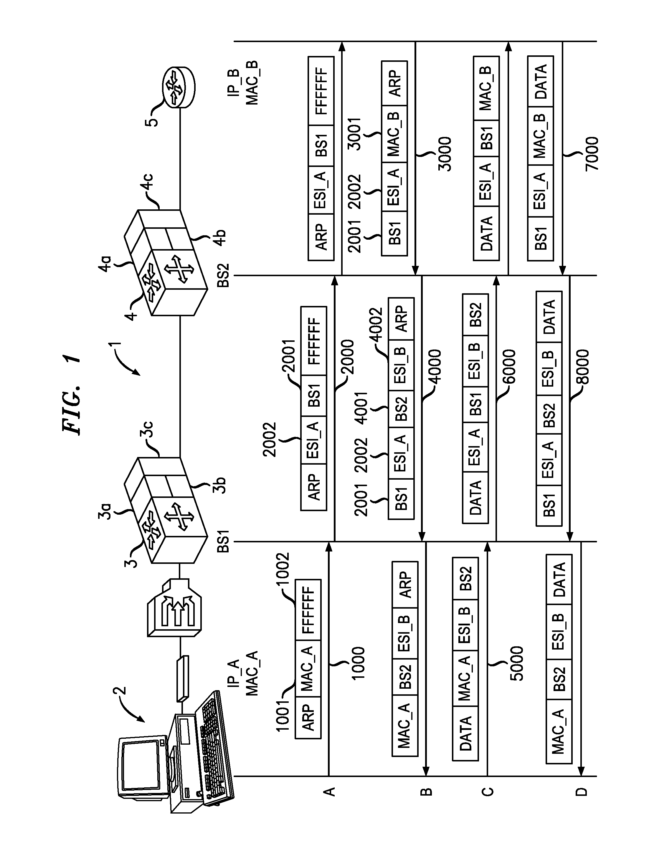 Methods and devices for generating and forwarding translated MAC addresses