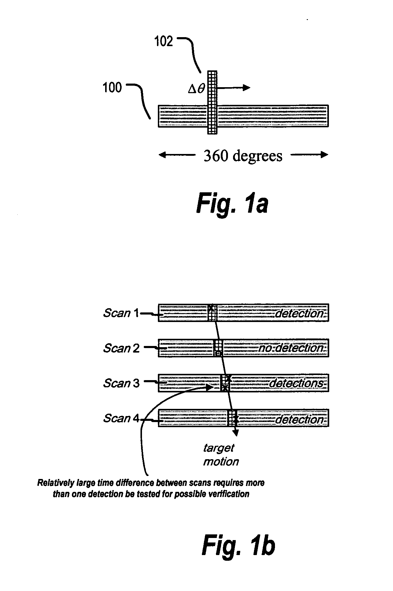 Single scan track initiation for radars having rotating, electronically scanned antennas