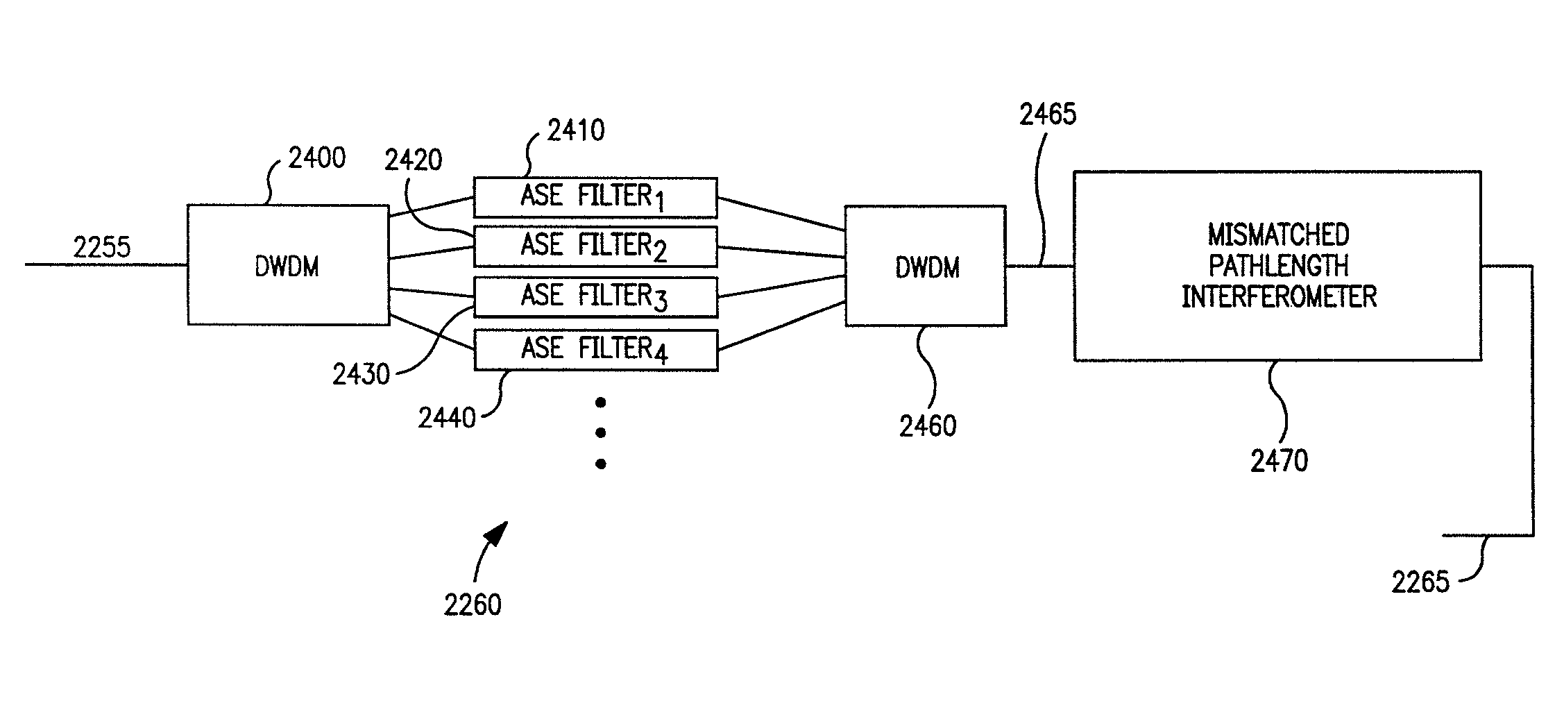 Fiber optic particle motion sensor system