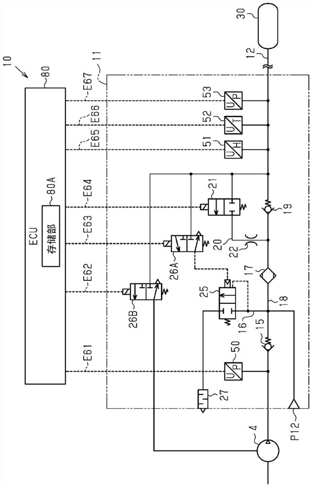 Air supply system, control method for air supply system, and control program for air supply system