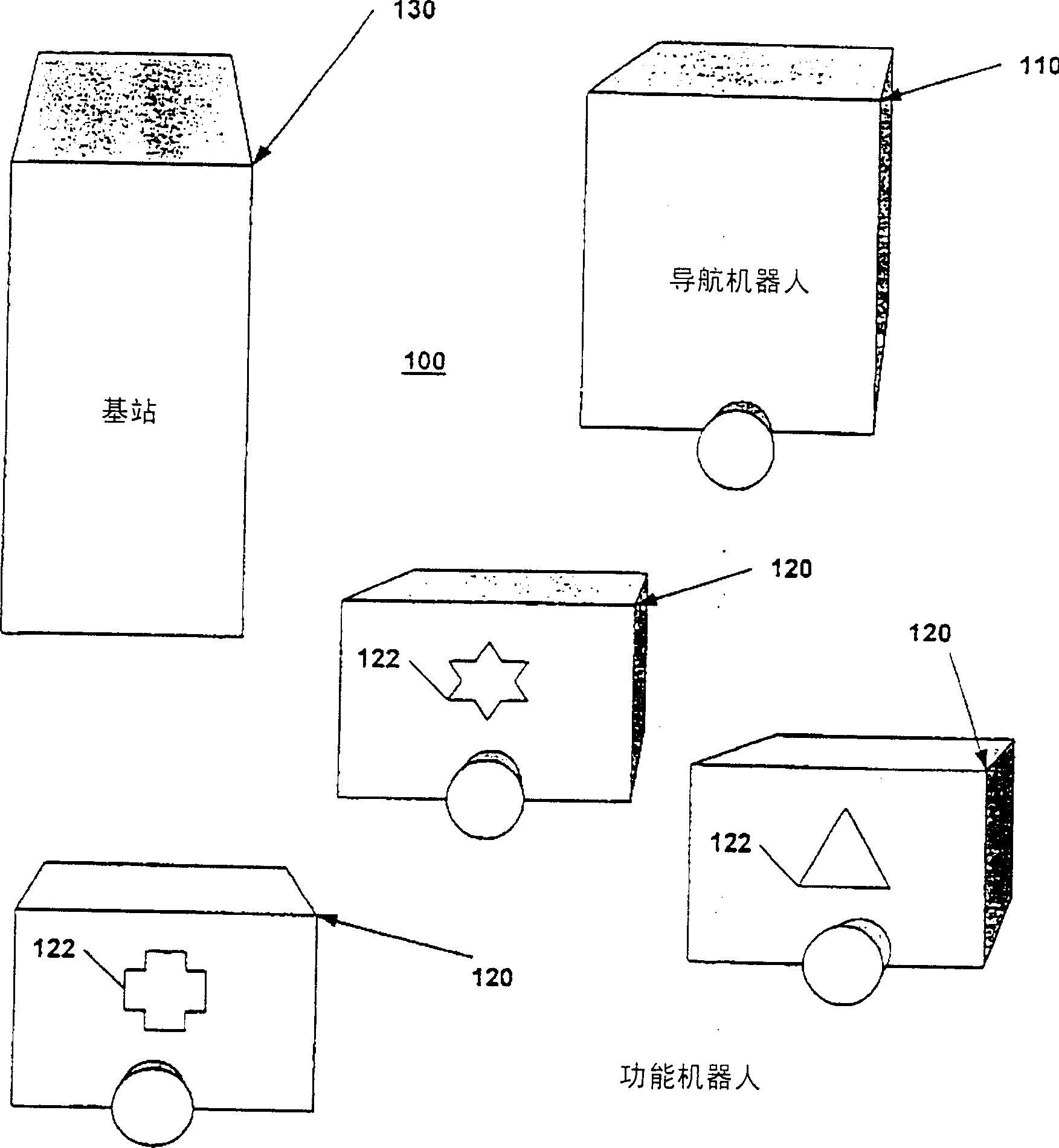 Autonomous multi-platform robot system