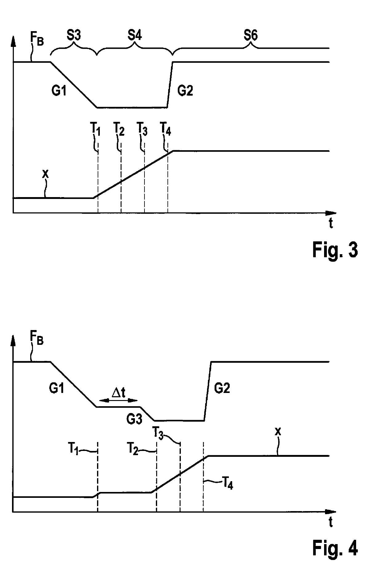 Method and device for operating a motor vehicle capable of partly or fully autonomous driving