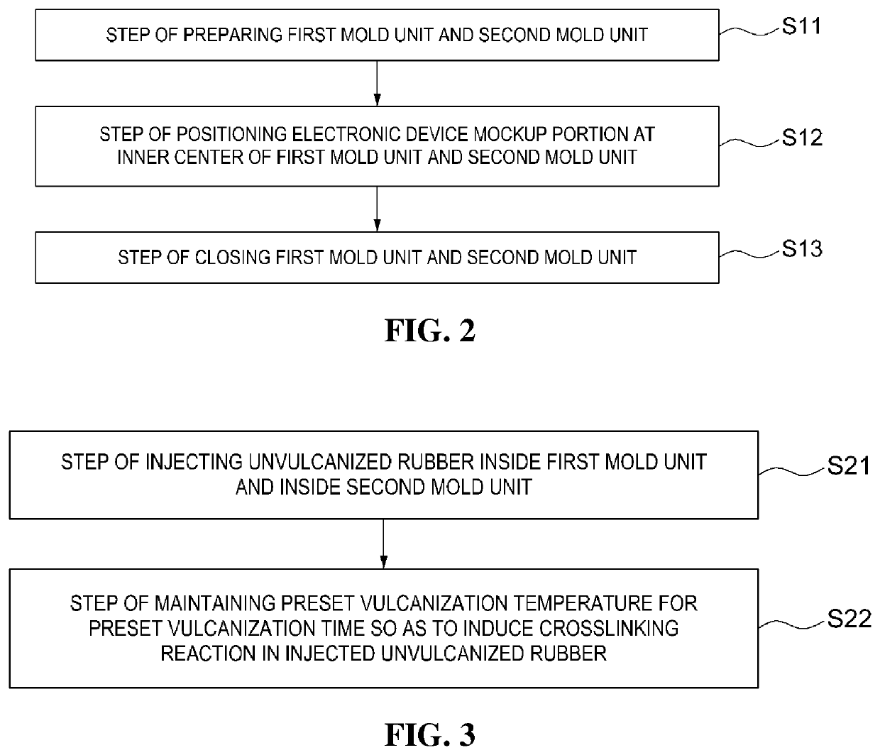 Manufacturing method of tire integrated electronic device