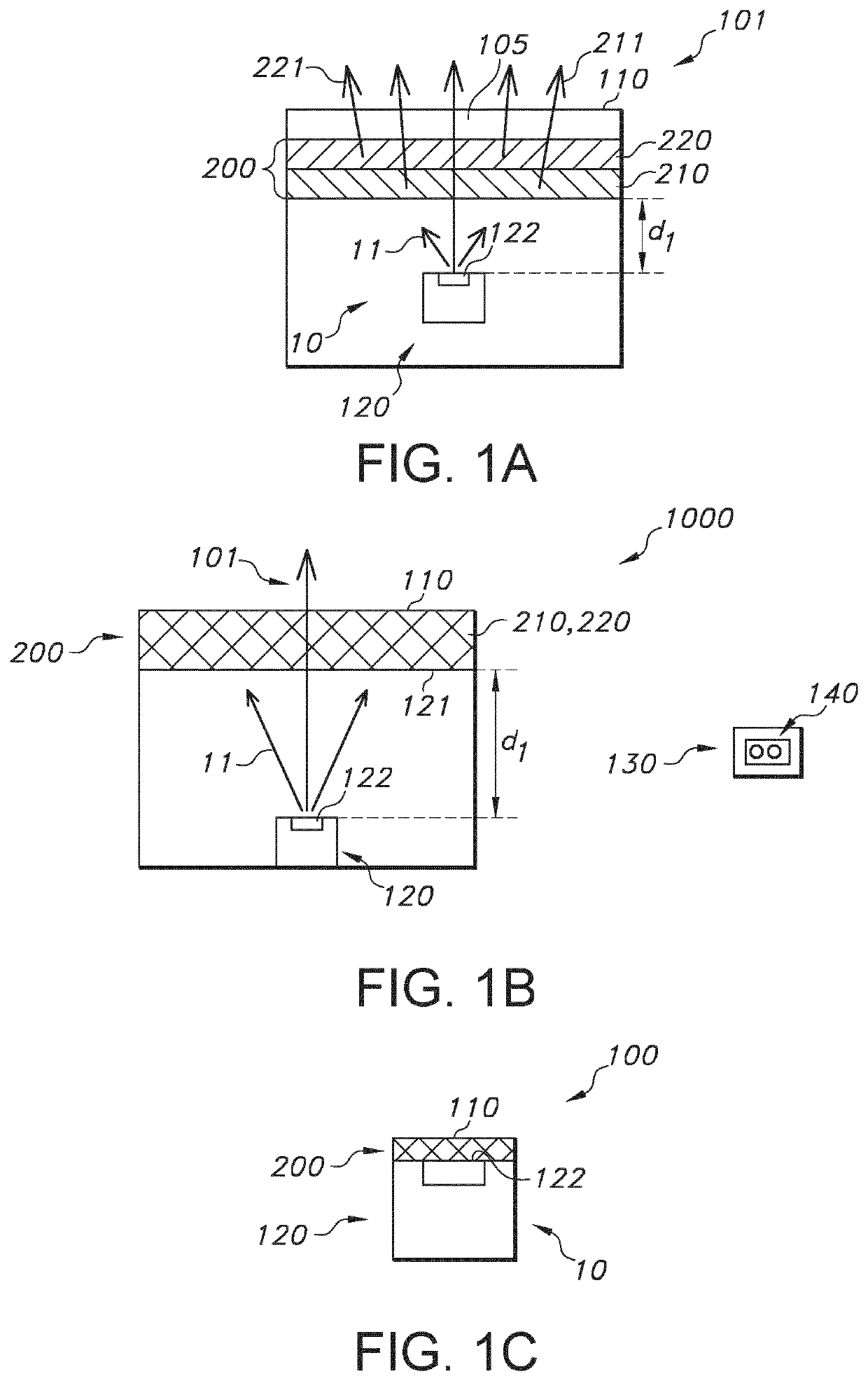 White lighting device for retail illumination