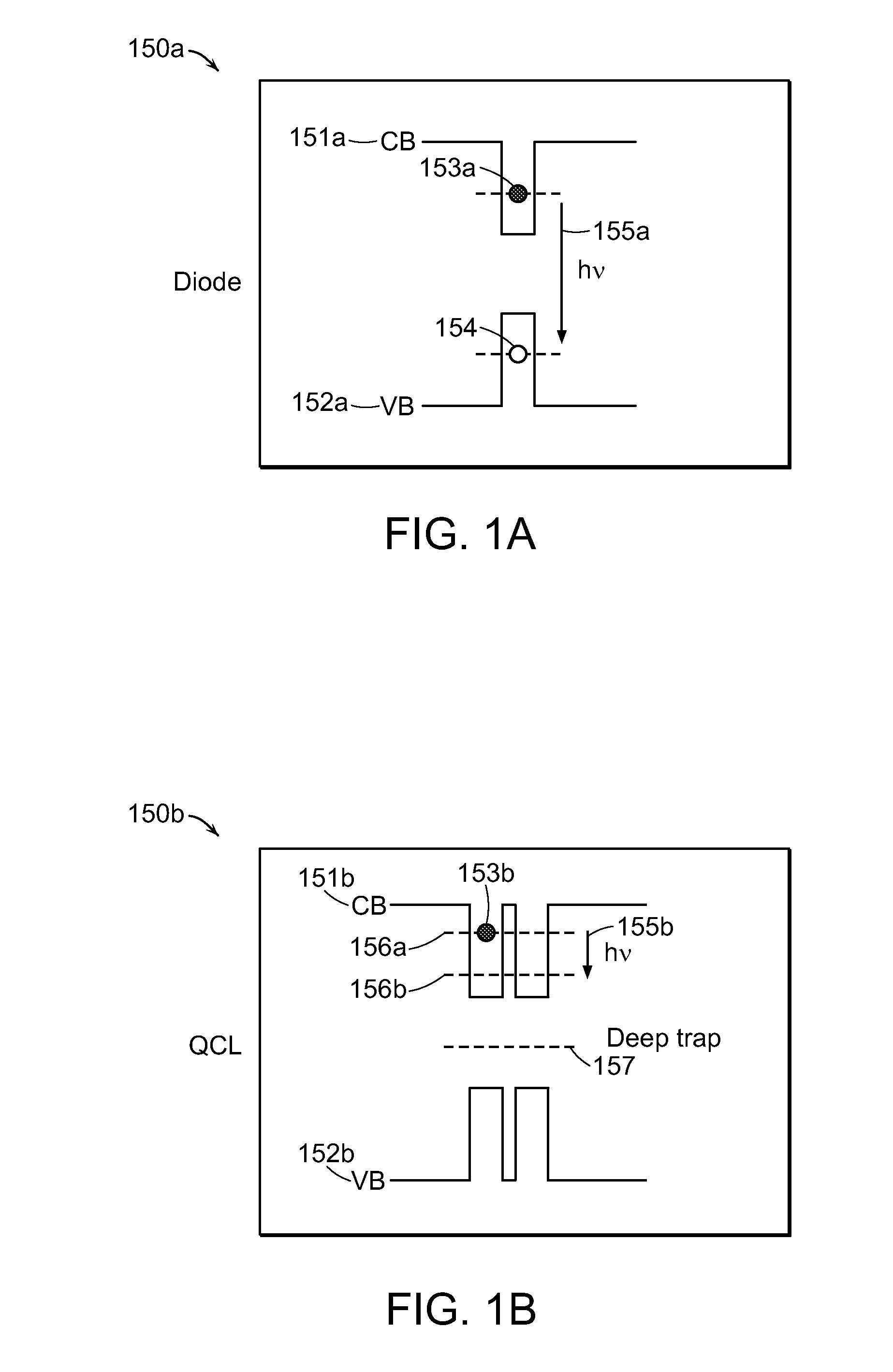 Photonic integrated circuits based on quantum cascade structures