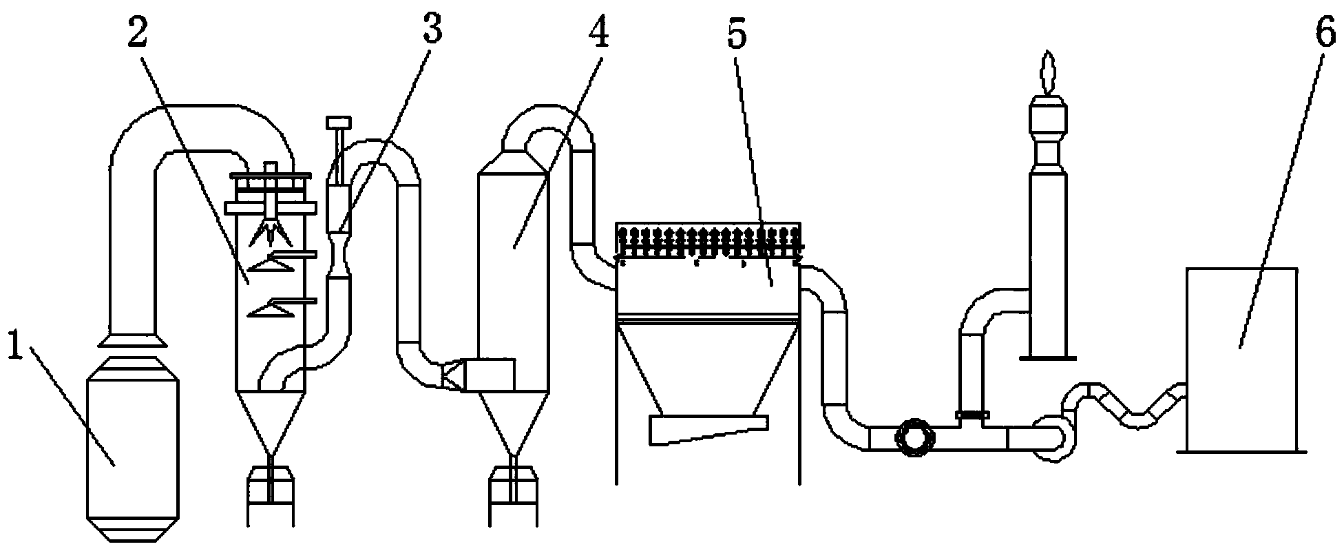 Blast furnace gas dust removal system