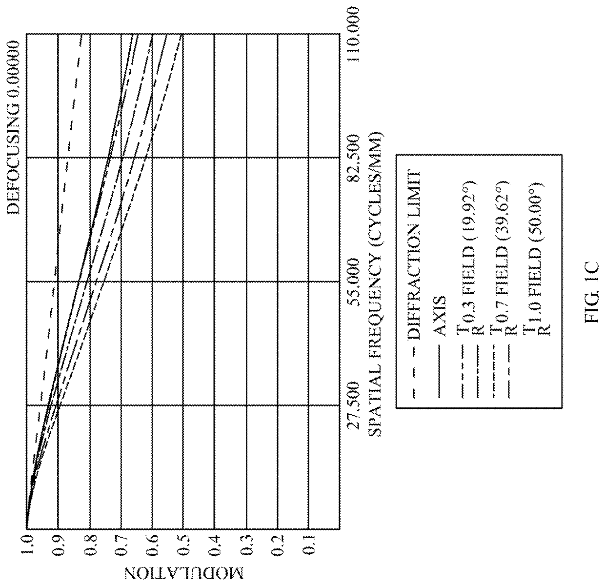 Optical image capturing system