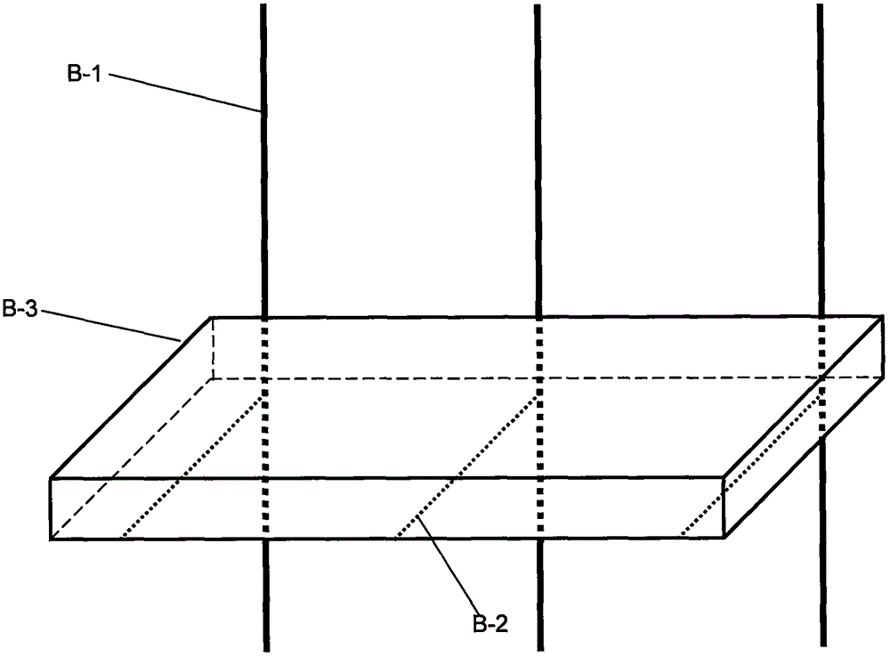 Instrumentation platform system