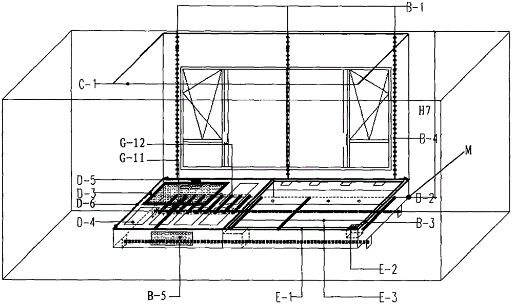 Instrumentation platform system