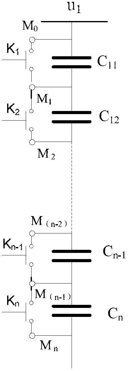 Method for fault simulation test of capacitor voltage transformer