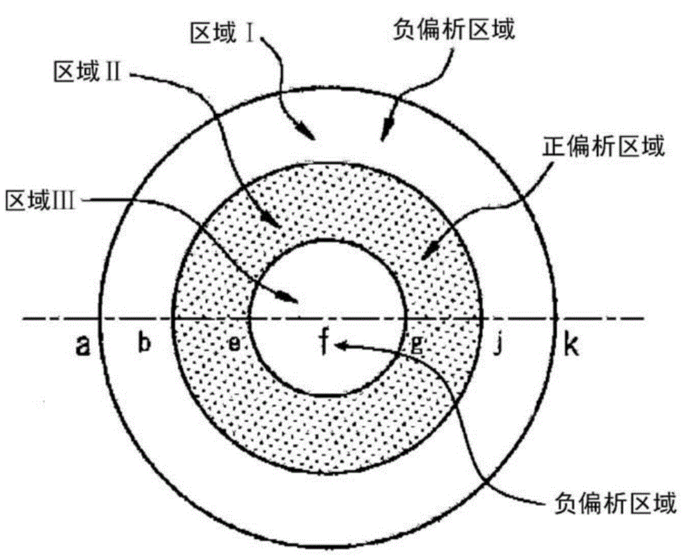 Wire rod, steel wire using same, and billet