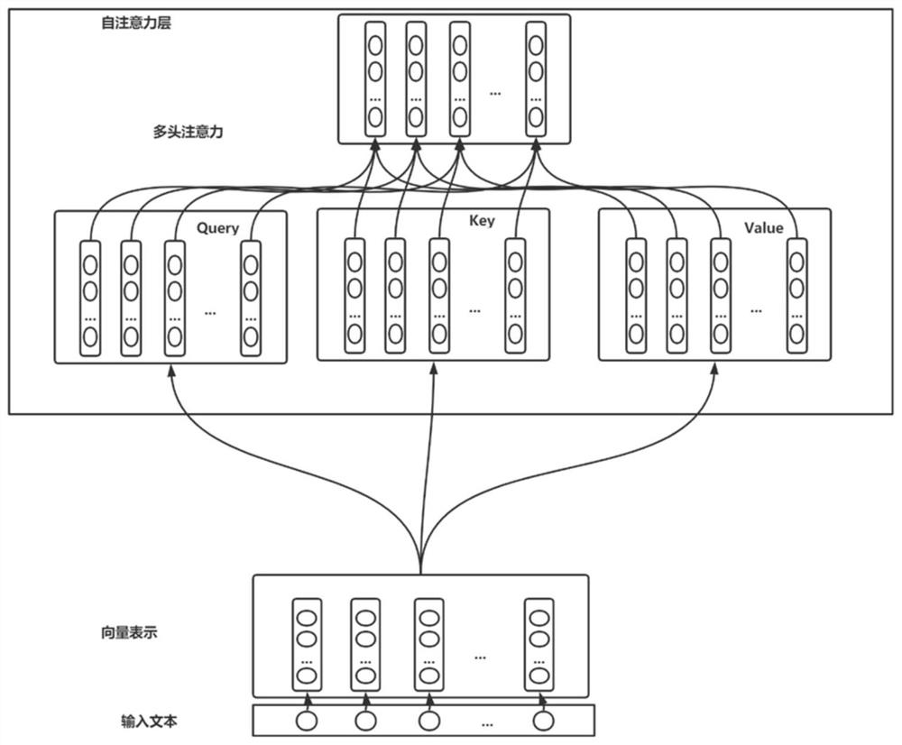 Topic web crawler method and system based on text classification