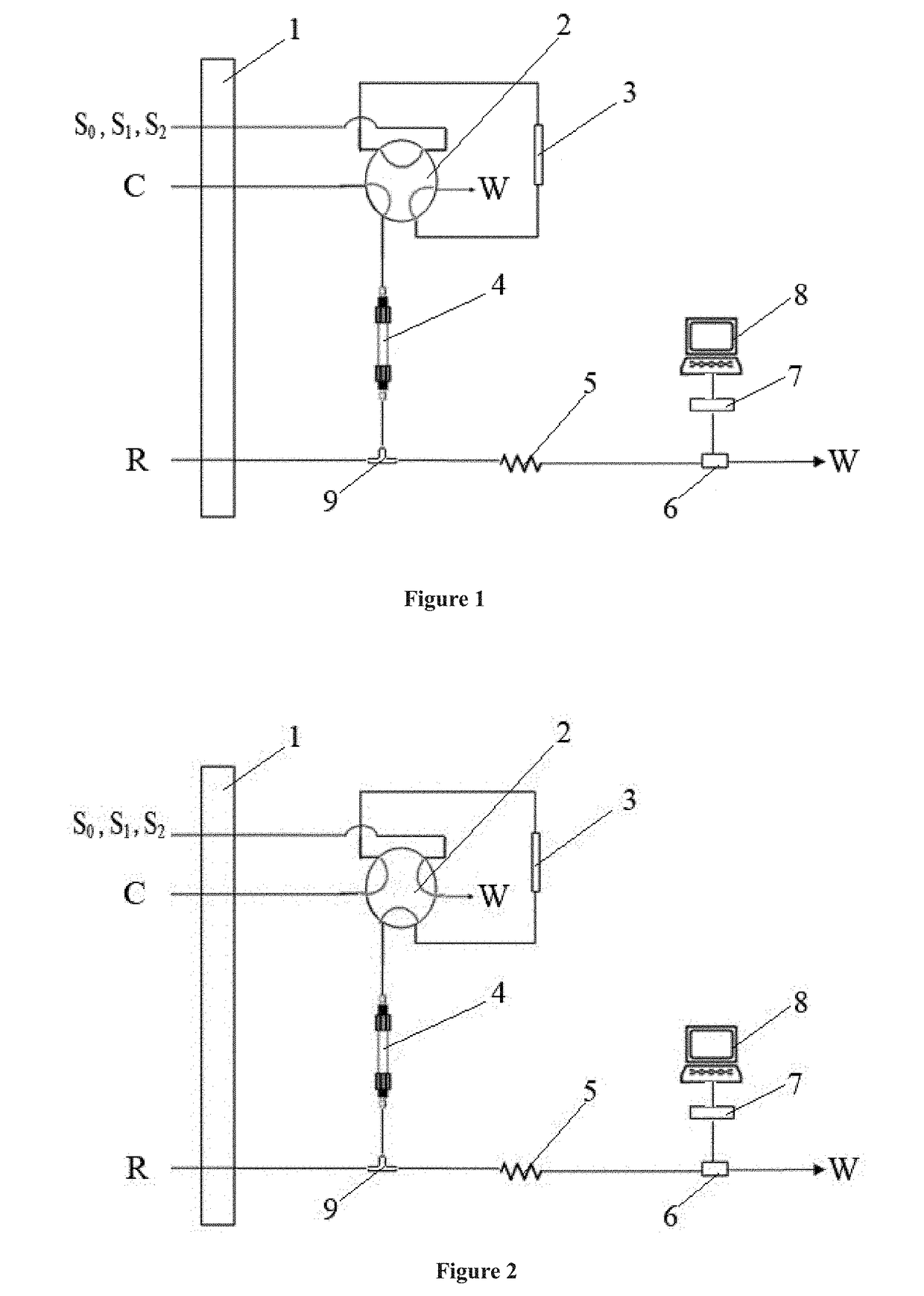 Low pressure anion exchange chromatography-turbidimetric method for simultaneous online analysis of trace sulfide and chloride in water samples