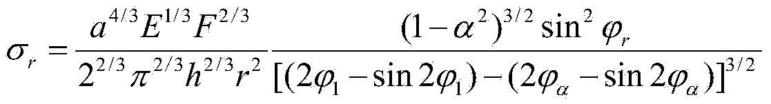 Method for determining membrane stress value of periphery clamped circular membrane under effect of concentrated force