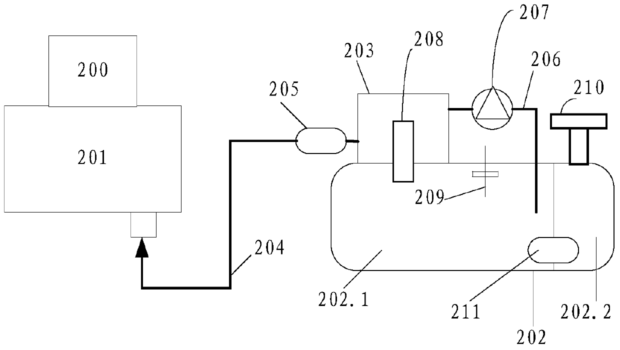 Engine oil replenishment system and oil replenishment method thereof