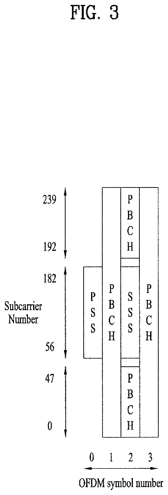 Method for providing xr contents and xr device for providing xr contents