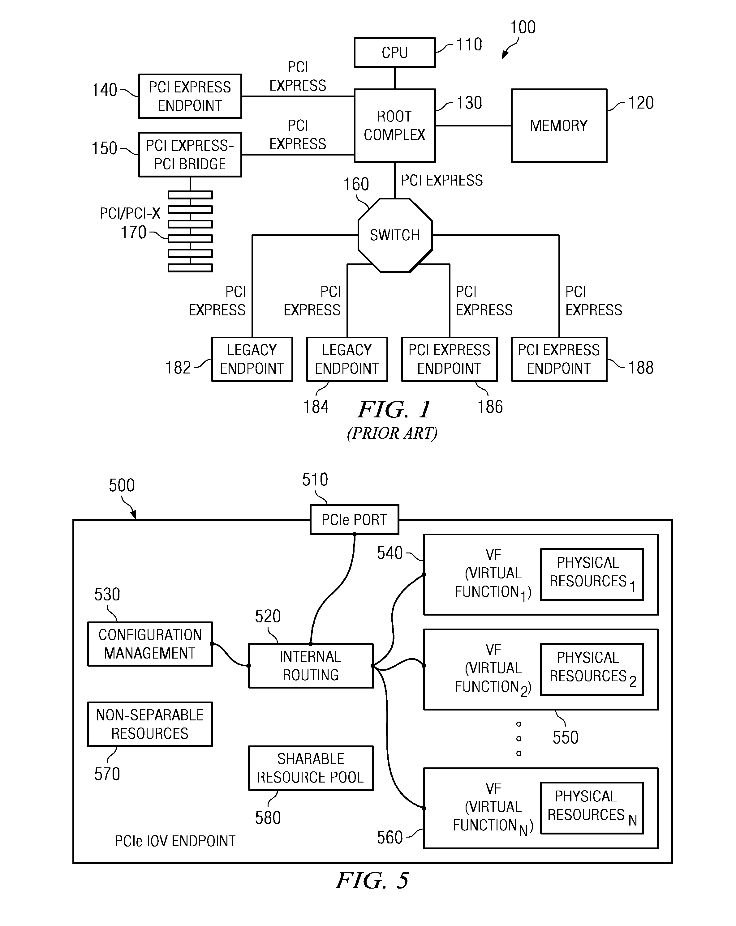 Management of an IOV adapter through a virtual intermediary in a hypervisor with functional management in an IOV management partition