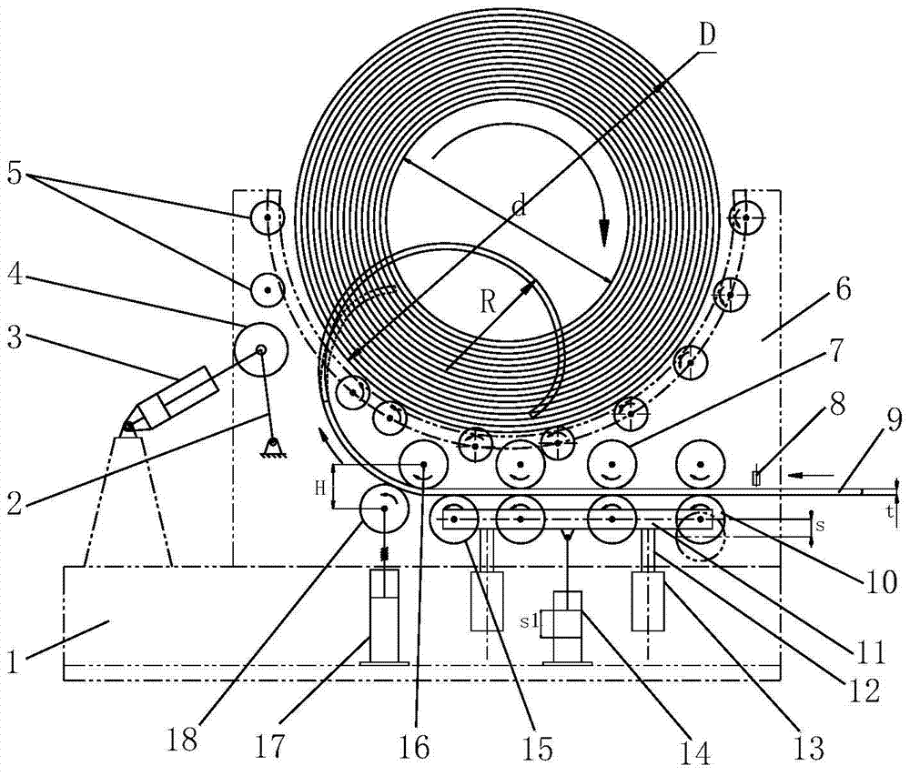 Single-row multilayer winding machine for strip product