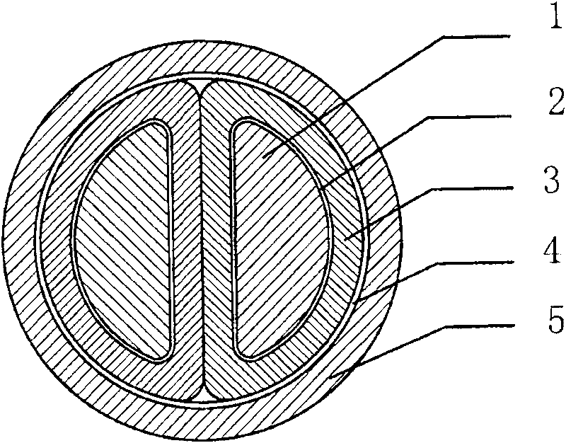 Method for manufacturing copper coated aluminum dual-core flame-retardant flexible electric cable