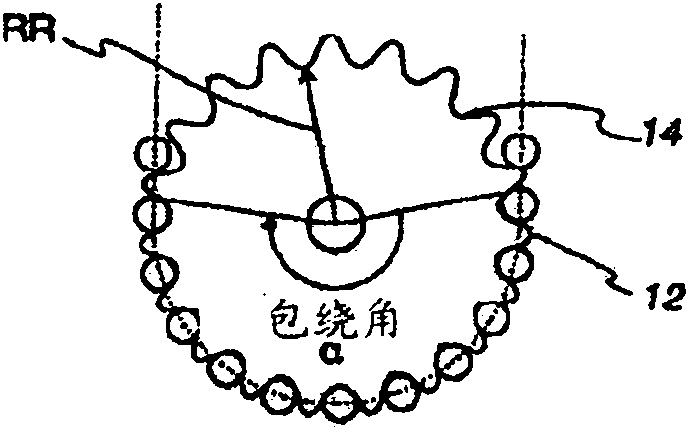 Multiple tension reducing sprockets in a chain and sprocket system