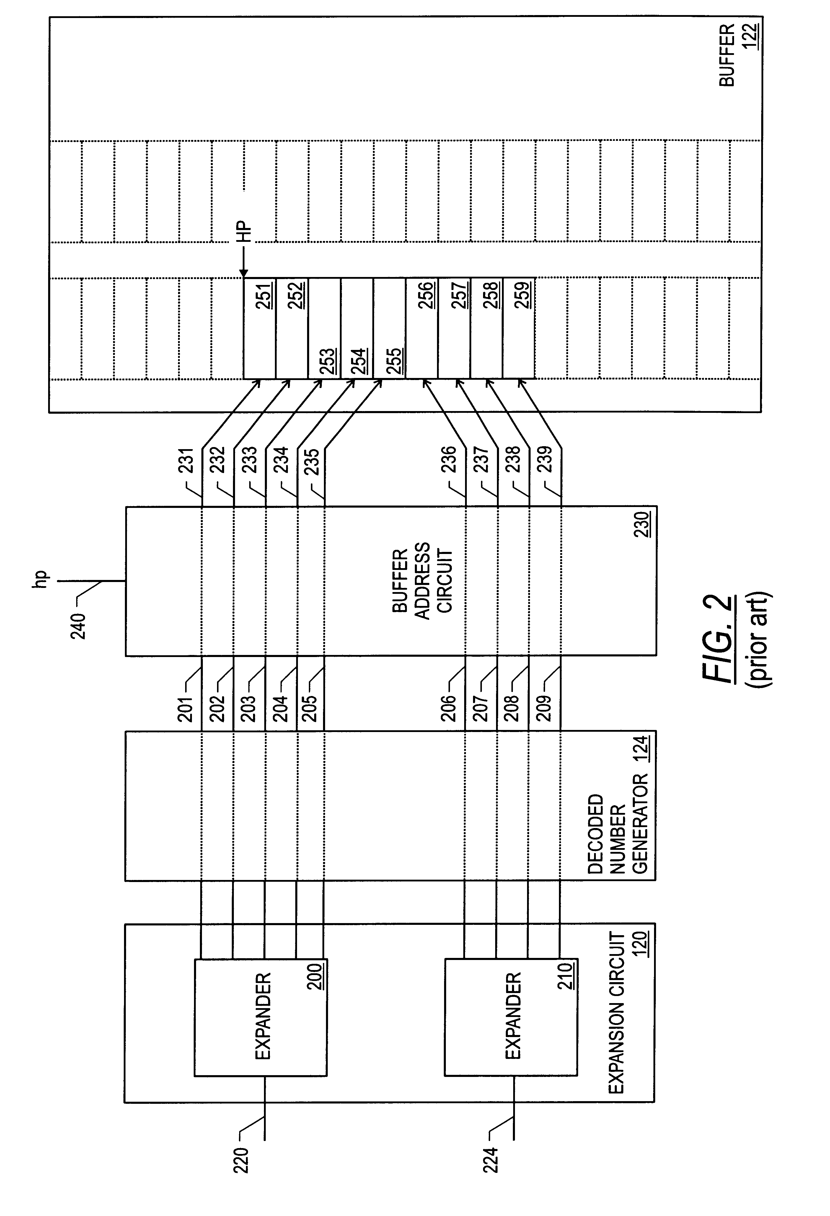 Method and apparatus for filtering valid information for downstream processing