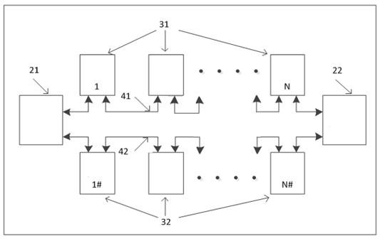 A System Applied to Communication Expansion of Control System