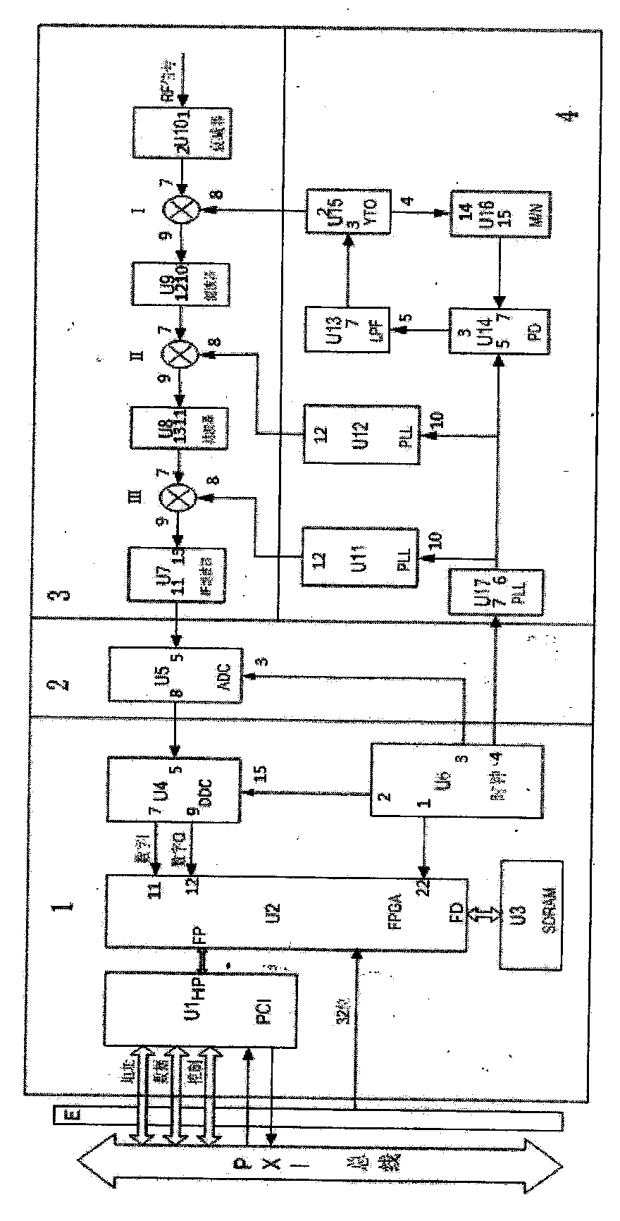 PXI bus-based radio frequency real-time measurement vector analysis plug-in structural module