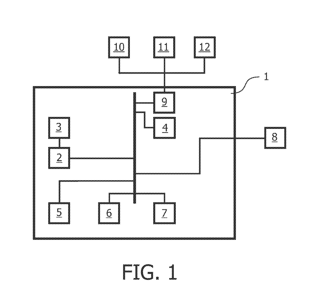 Controlling an influence on a user in a rendering environment