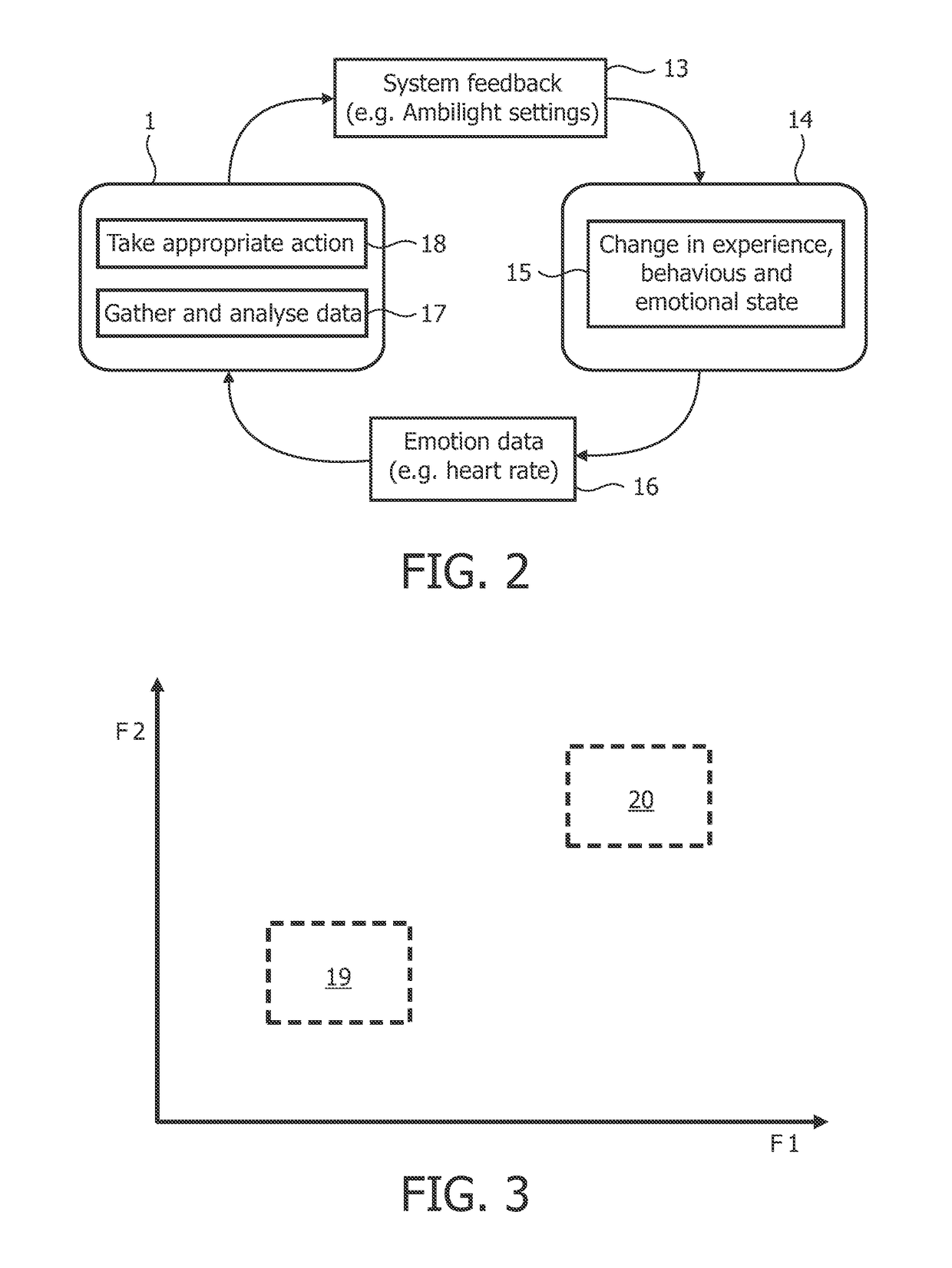 Controlling an influence on a user in a rendering environment