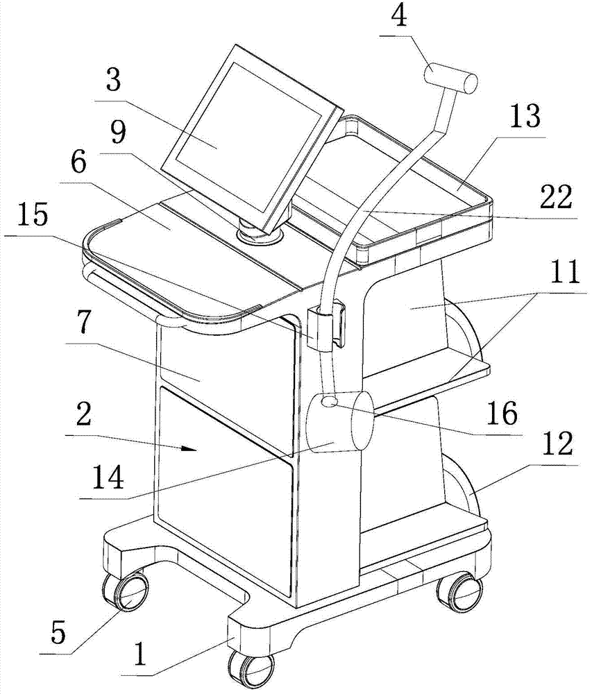 Smart inventory car