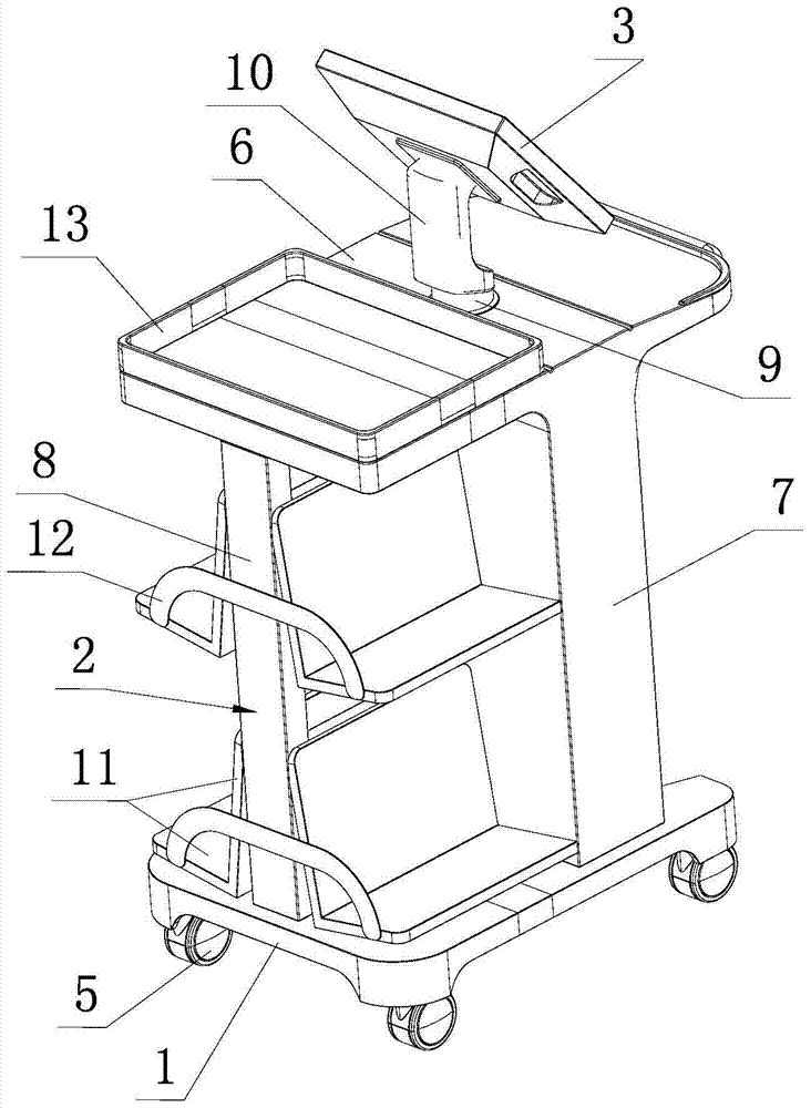 Smart inventory car