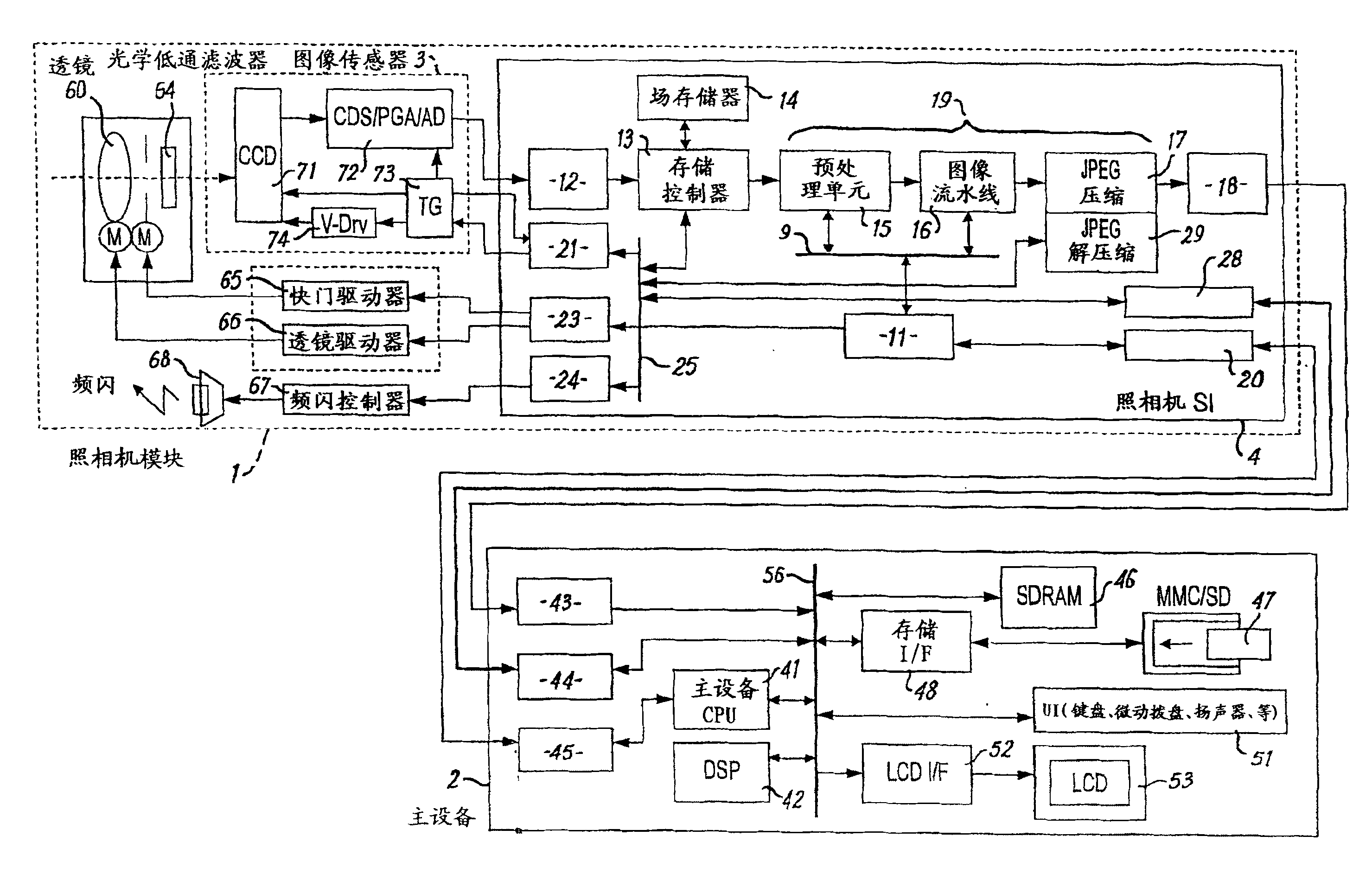 Camera module