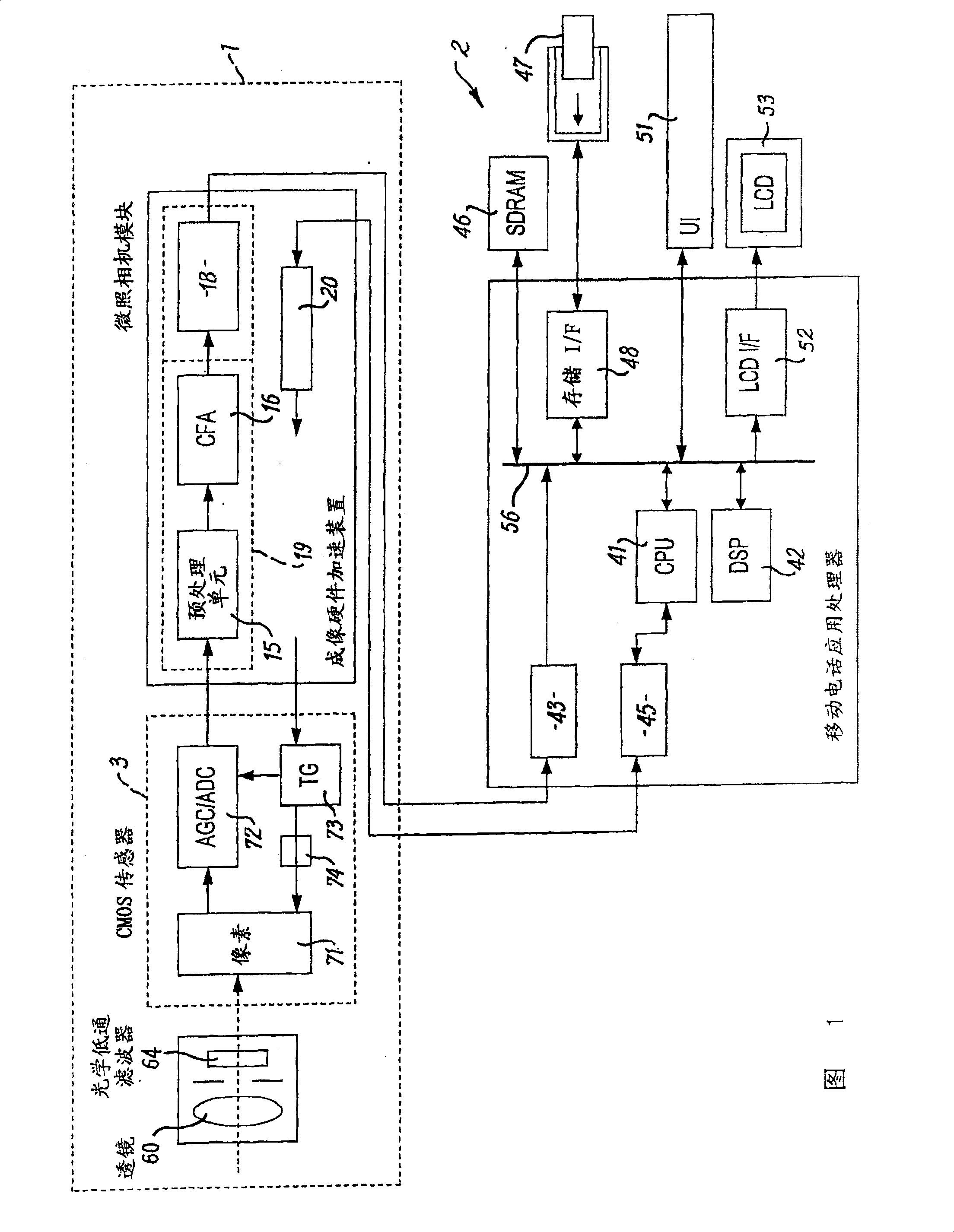 Camera module