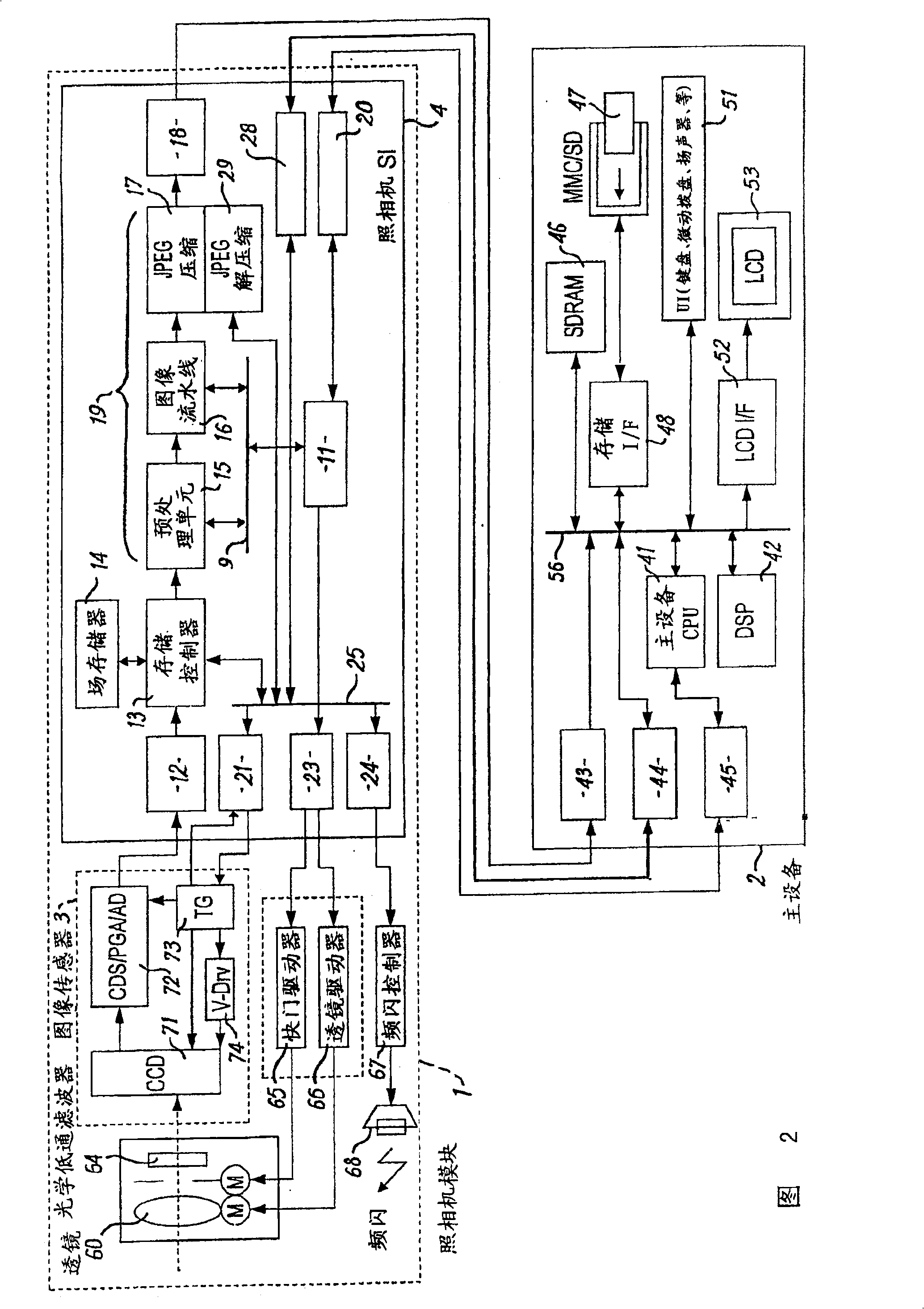 Camera module