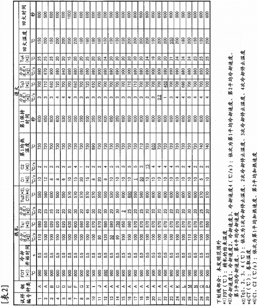 High-strength cold-rolled steel plate and method for producing same