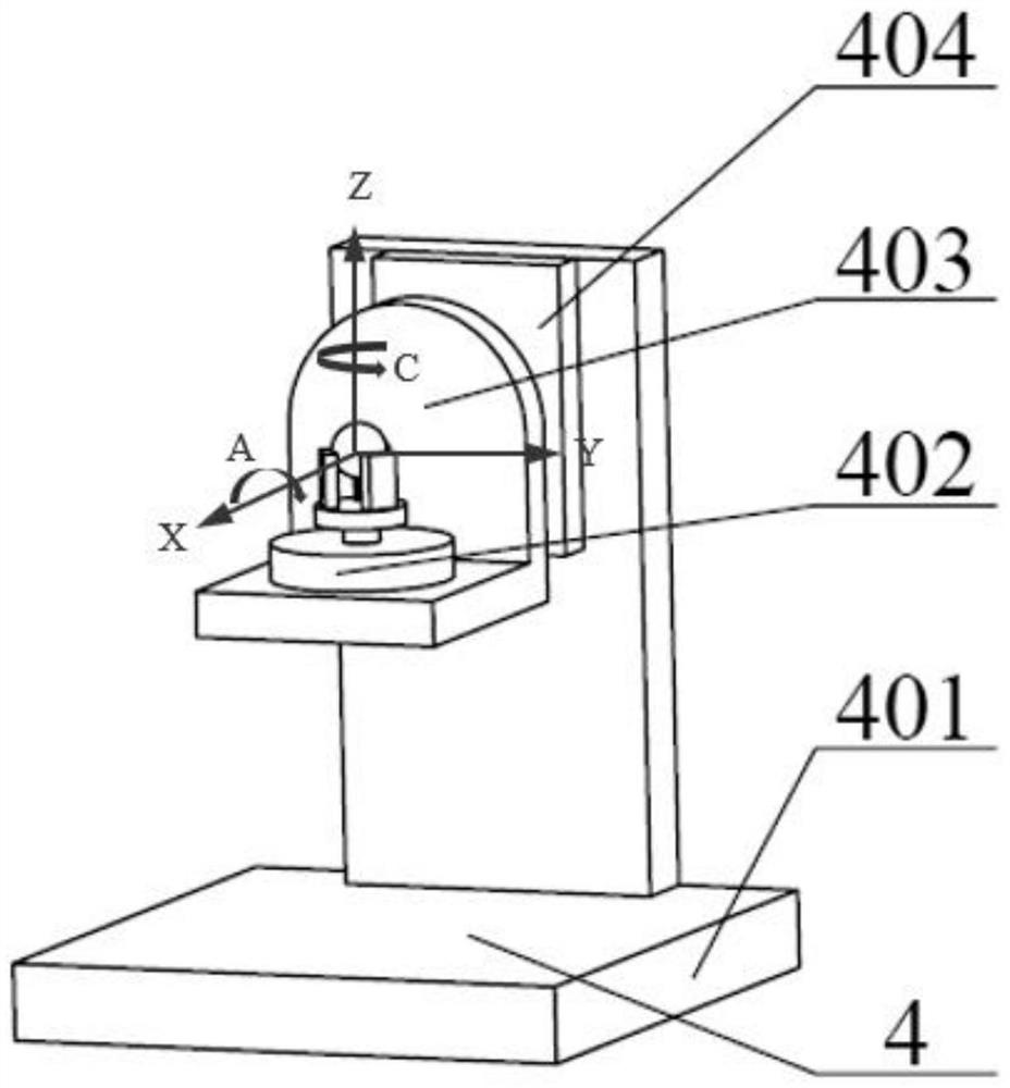 Laser ablation processing device and method for surface microstructure of curved-surface workpiece