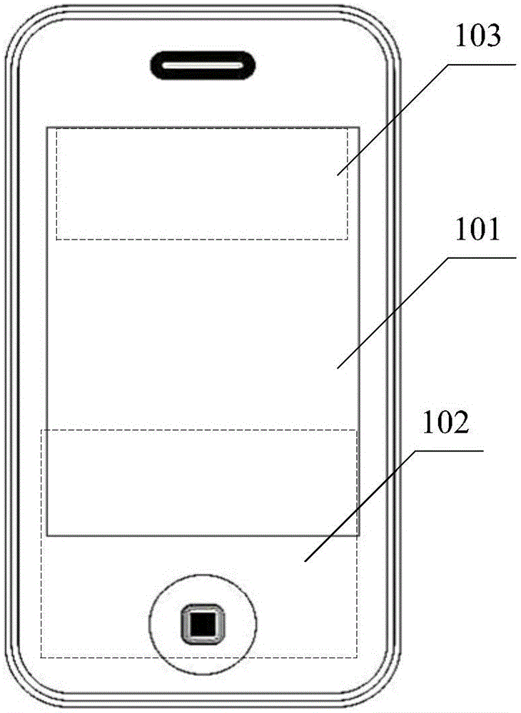 Displaying method and electronic equipment