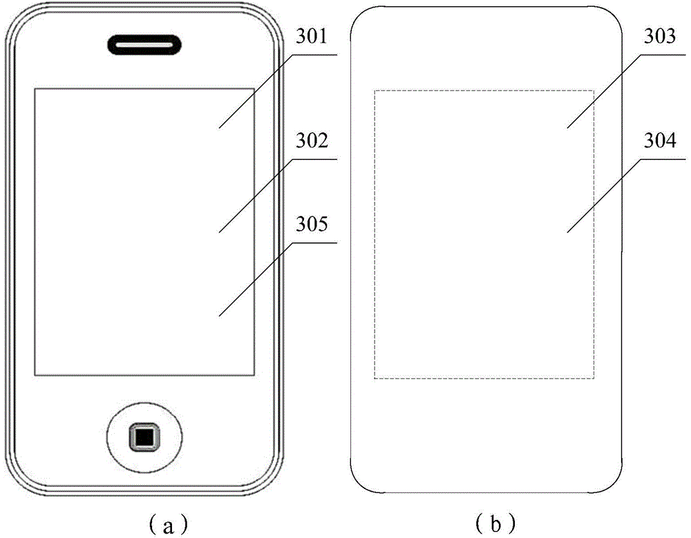 Displaying method and electronic equipment