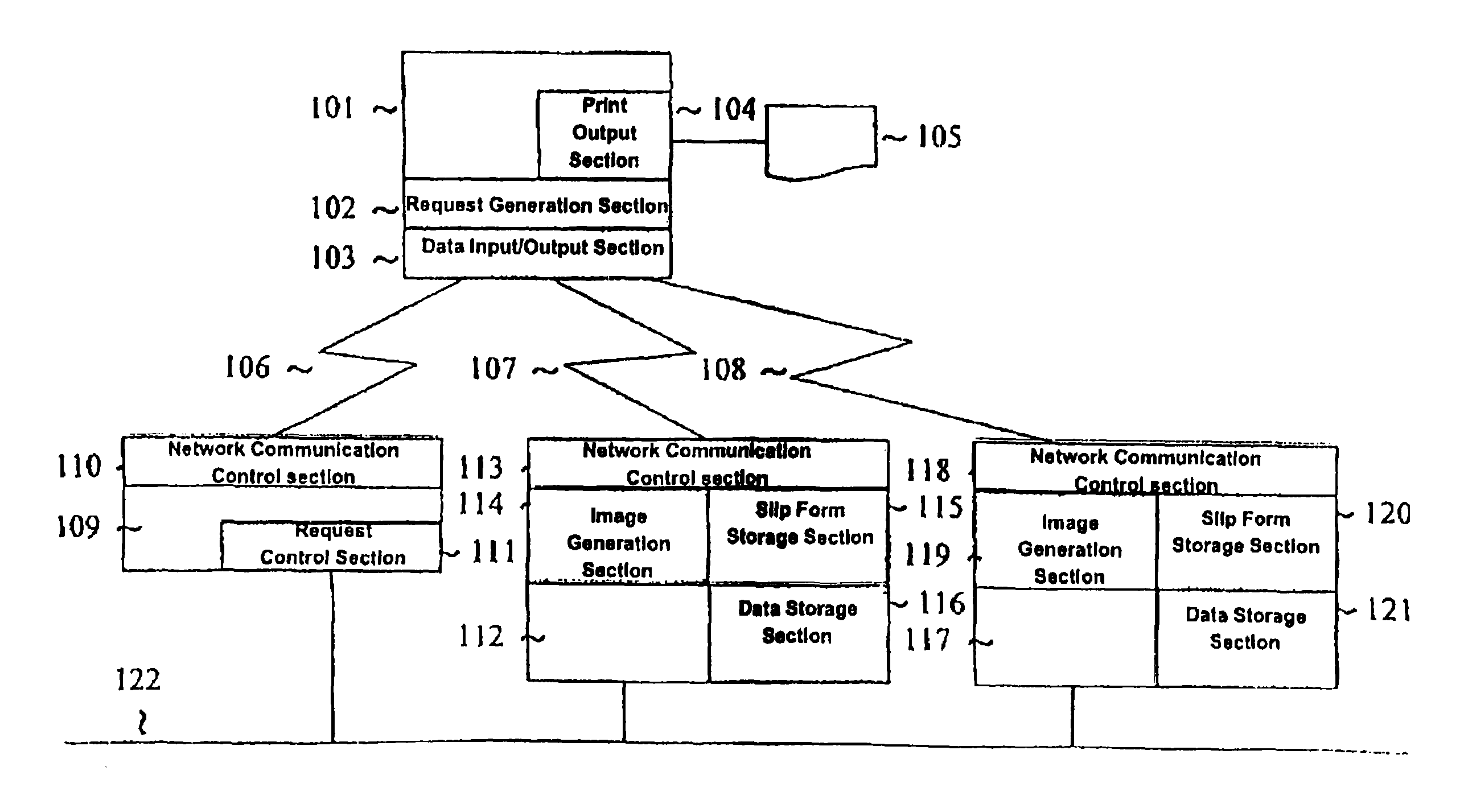 Information processing method, information processing apparatus and program for generating and printing data