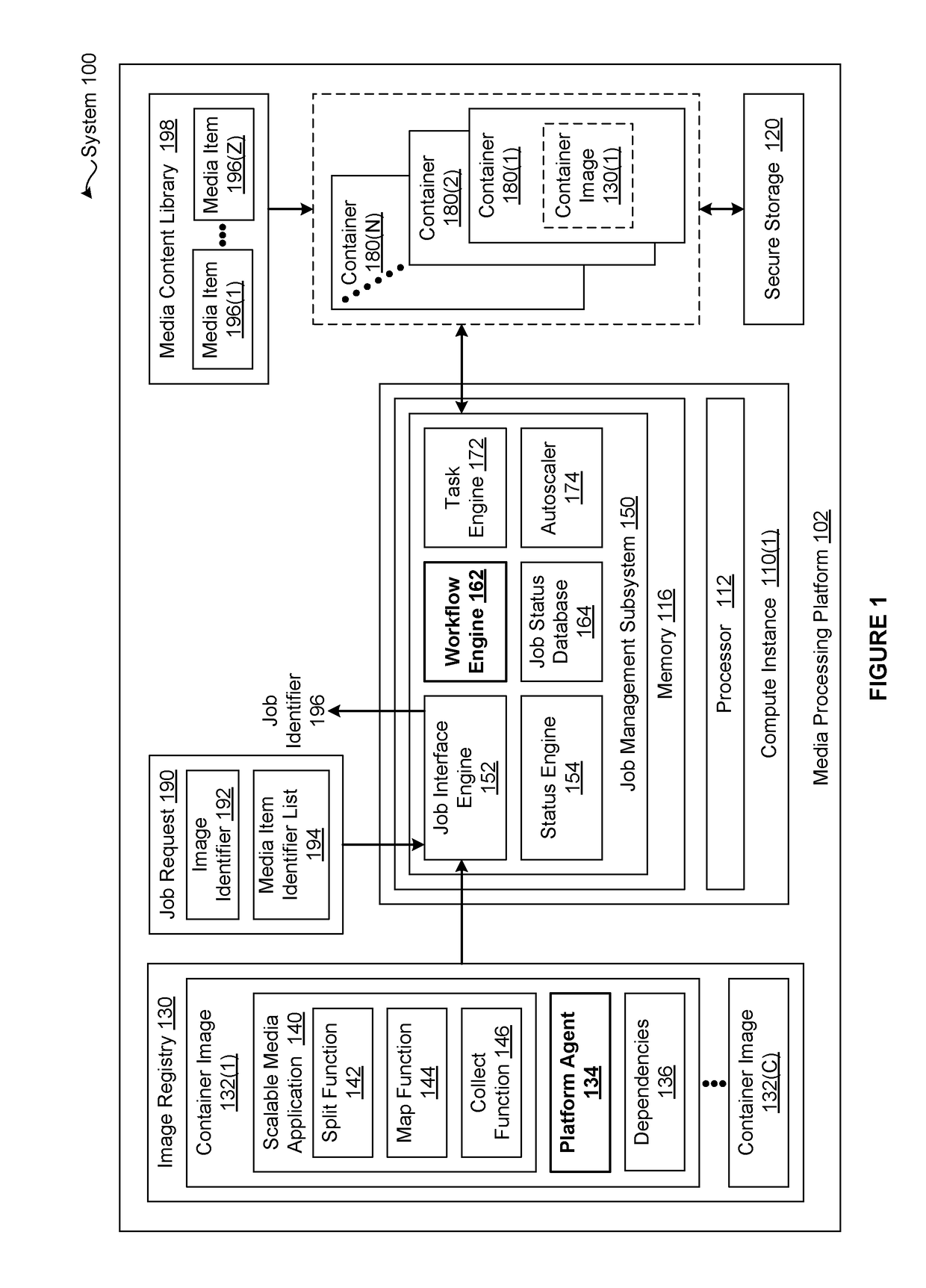 Scalable techniques for executing custom algorithms on media items