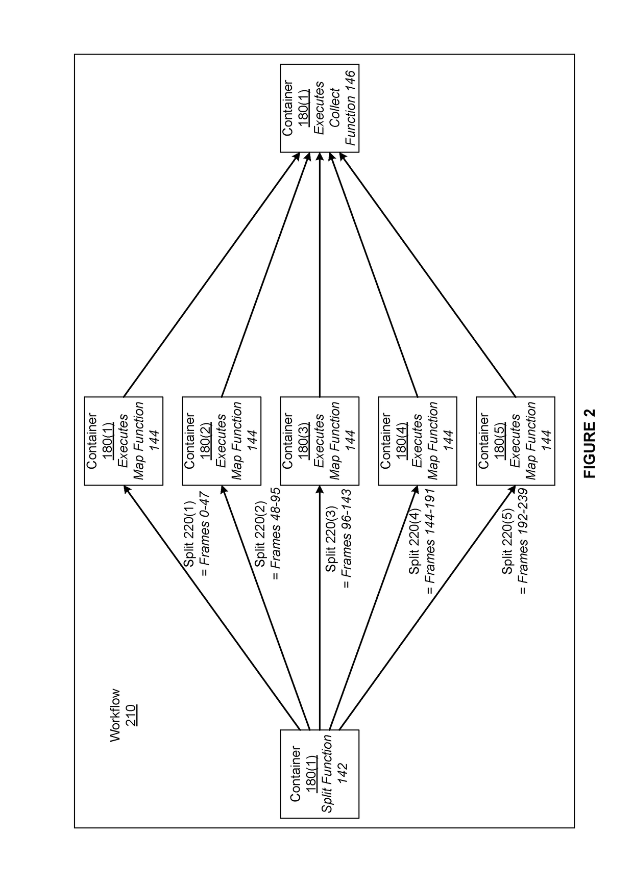 Scalable techniques for executing custom algorithms on media items