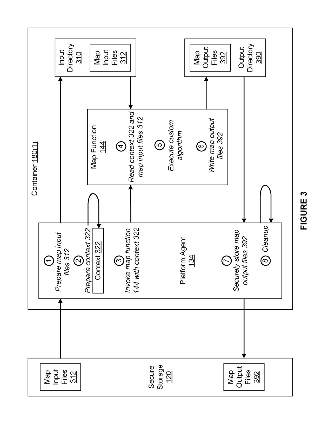 Scalable techniques for executing custom algorithms on media items