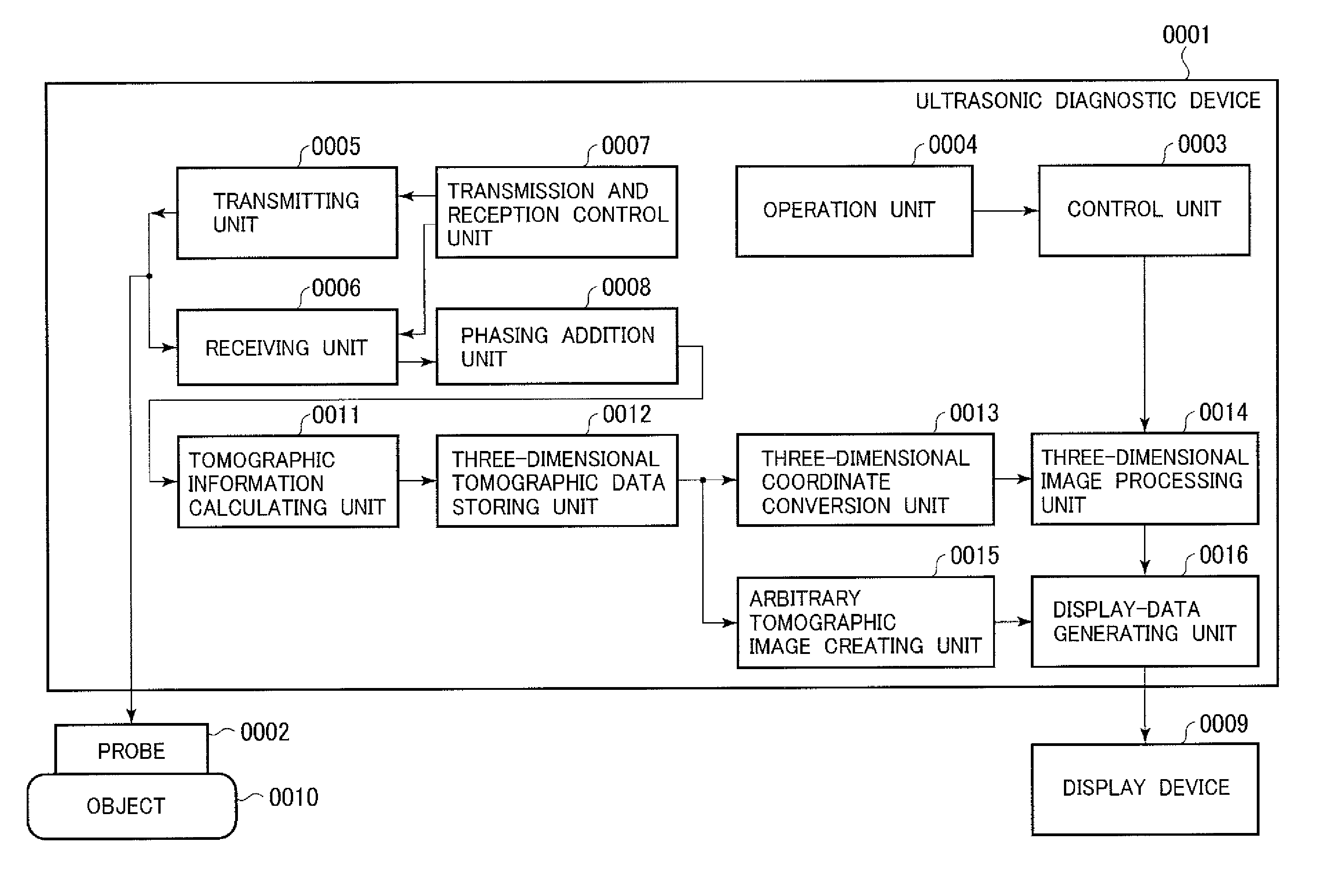 Ultrasonic diagnostic device and image processing method